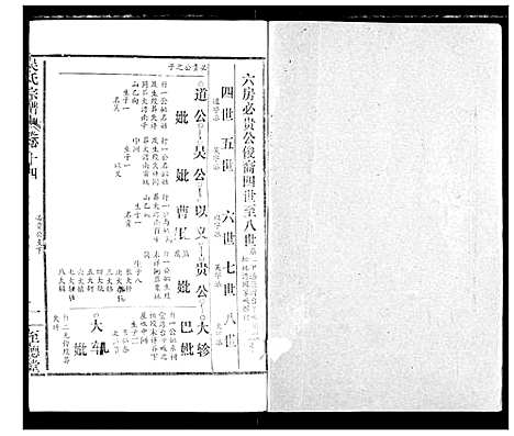 [下载][吴氏宗谱]湖北.吴氏家谱_十六.pdf