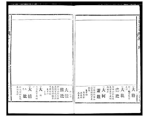 [下载][吴氏宗谱]湖北.吴氏家谱_十六.pdf