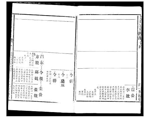 [下载][吴氏宗谱]湖北.吴氏家谱_十六.pdf