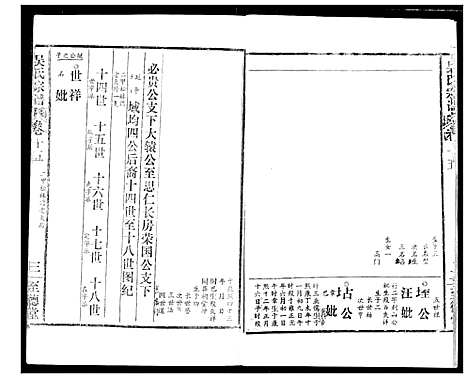 [下载][吴氏宗谱]湖北.吴氏家谱_十七.pdf