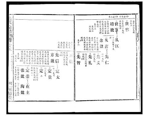 [下载][吴氏宗谱]湖北.吴氏家谱_十七.pdf