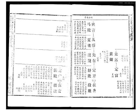 [下载][吴氏宗谱]湖北.吴氏家谱_十七.pdf