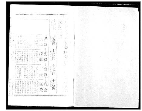 [下载][吴氏宗谱]湖北.吴氏家谱_十八.pdf