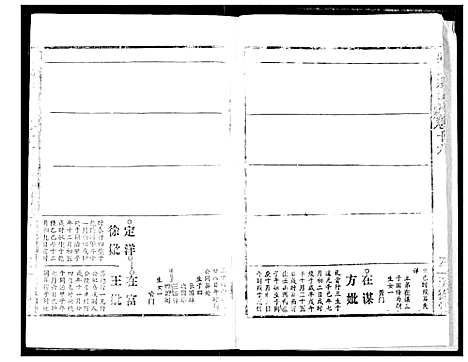 [下载][吴氏宗谱]湖北.吴氏家谱_十八.pdf