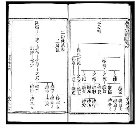 [下载][吴氏宗谱]湖北.吴氏家谱_二.pdf