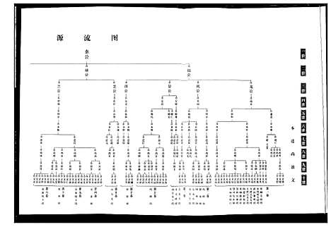 [下载][吴氏宗谱]湖北.吴氏家谱_三.pdf