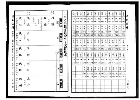 [下载][吴氏宗谱]湖北.吴氏家谱_三.pdf