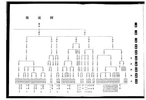 [下载][吴氏宗谱]湖北.吴氏家谱_四.pdf