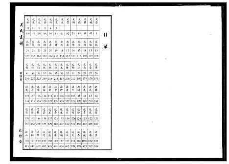 [下载][吴氏宗谱]湖北.吴氏家谱_五.pdf