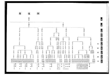 [下载][吴氏宗谱]湖北.吴氏家谱_六.pdf