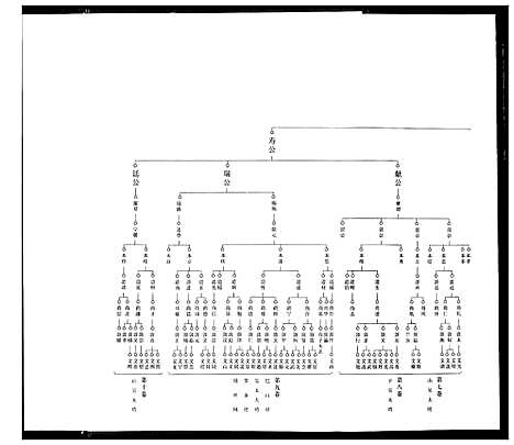 [下载][吴氏宗谱]湖北.吴氏家谱_六.pdf