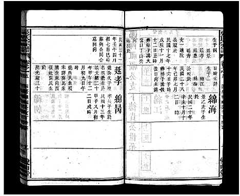 [下载][吴氏宗谱_12卷_吴氏宗谱]湖北.吴氏家谱_五.pdf