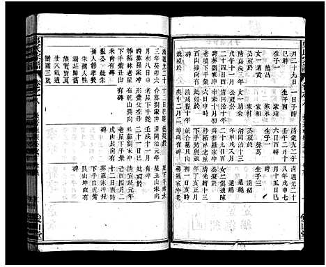 [下载][吴氏宗谱_12卷_吴氏宗谱]湖北.吴氏家谱_八.pdf