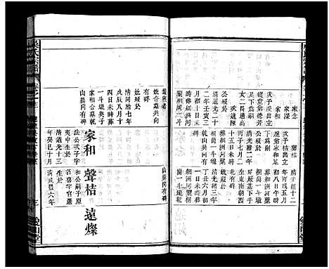 [下载][吴氏宗谱_12卷_吴氏宗谱]湖北.吴氏家谱_十二.pdf