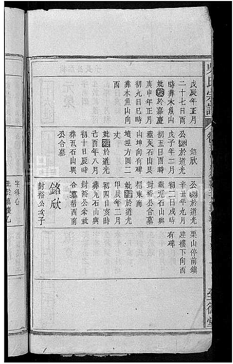 [下载][吴氏宗谱_14卷首4卷]湖北.吴氏家谱_三.pdf