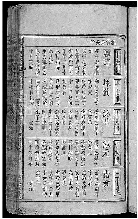 [下载][吴氏宗谱_14卷首4卷]湖北.吴氏家谱_四.pdf