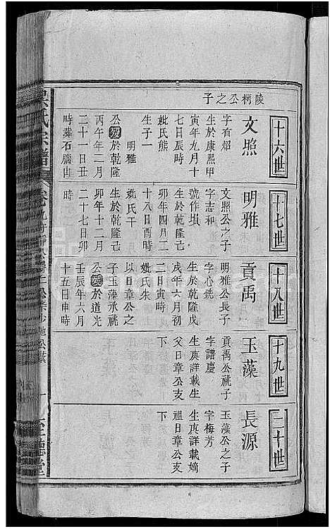 [下载][吴氏宗谱_14卷首4卷]湖北.吴氏家谱_八.pdf