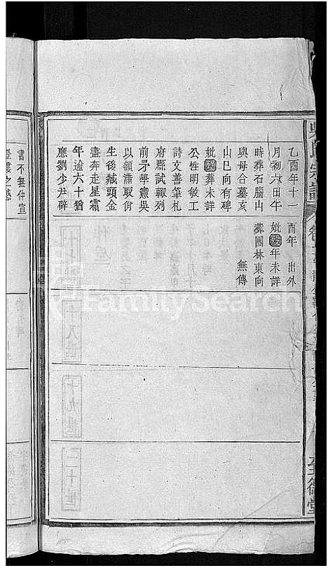 [下载][吴氏宗谱_14卷首4卷]湖北.吴氏家谱_十.pdf