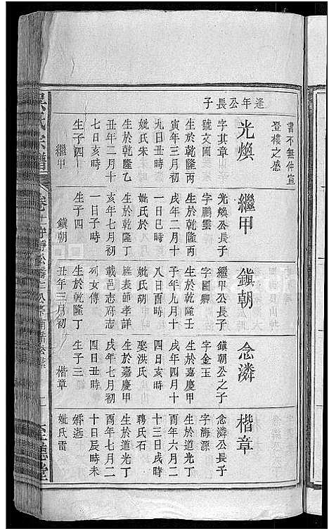 [下载][吴氏宗谱_14卷首4卷]湖北.吴氏家谱_十.pdf