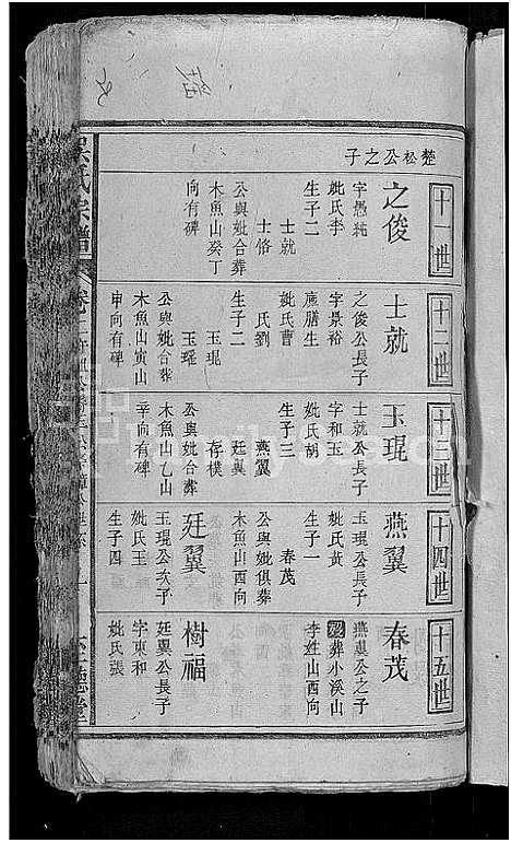 [下载][吴氏宗谱_14卷首4卷]湖北.吴氏家谱_十八.pdf