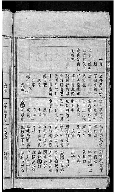 [下载][吴氏宗谱_14卷首4卷]湖北.吴氏家谱_二十.pdf