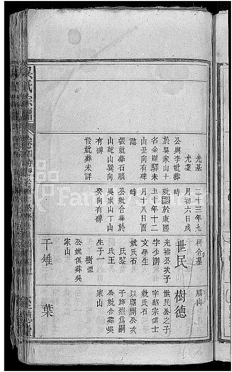 [下载][吴氏宗谱_14卷首4卷]湖北.吴氏家谱_二十.pdf