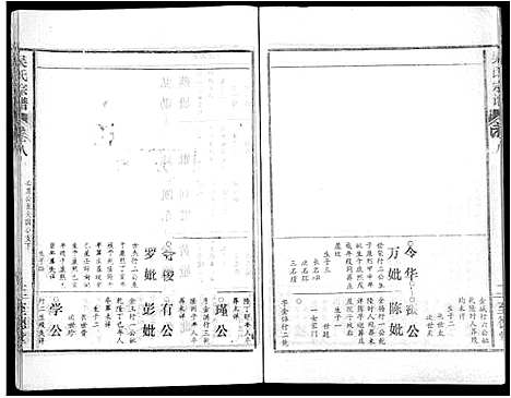 [下载][吴氏宗谱_16卷首2卷]湖北.吴氏家谱_二.pdf