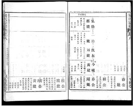 [下载][吴氏宗谱_16卷首2卷]湖北.吴氏家谱_二.pdf