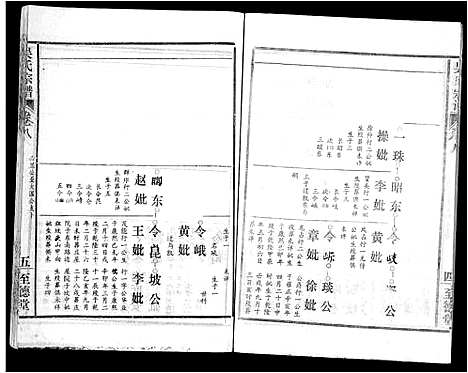 [下载][吴氏宗谱_16卷首2卷]湖北.吴氏家谱_二.pdf