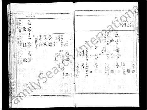 [下载][吴氏宗谱_16卷首2卷]湖北.吴氏家谱_四.pdf