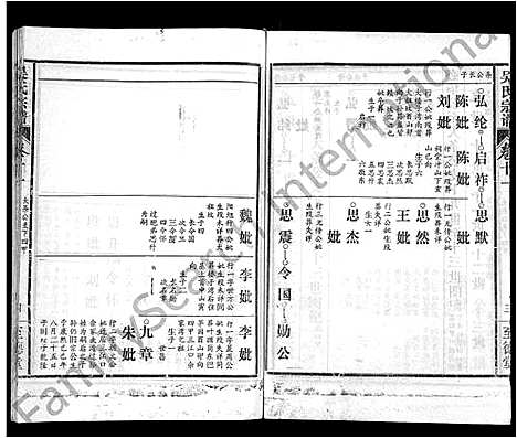 [下载][吴氏宗谱_16卷首2卷]湖北.吴氏家谱_五.pdf