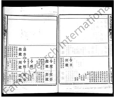 [下载][吴氏宗谱_16卷首2卷]湖北.吴氏家谱_五.pdf