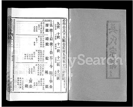 [下载][吴氏宗谱_16卷首2卷]湖北.吴氏家谱_六.pdf