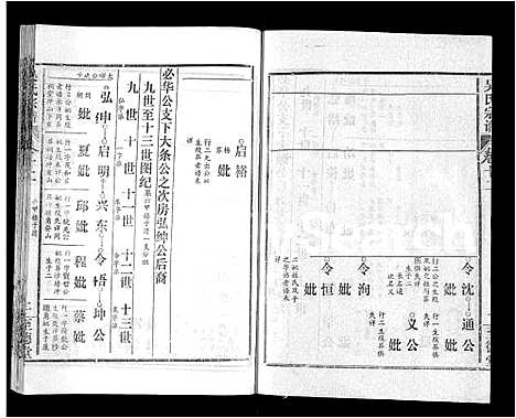 [下载][吴氏宗谱_16卷首2卷]湖北.吴氏家谱_六.pdf