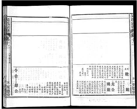 [下载][吴氏宗谱_16卷首2卷]湖北.吴氏家谱_六.pdf