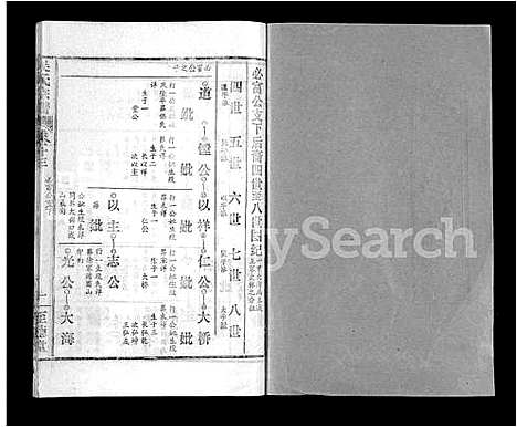 [下载][吴氏宗谱_16卷首2卷]湖北.吴氏家谱_七.pdf