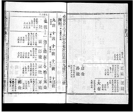 [下载][吴氏宗谱_16卷首2卷]湖北.吴氏家谱_七.pdf