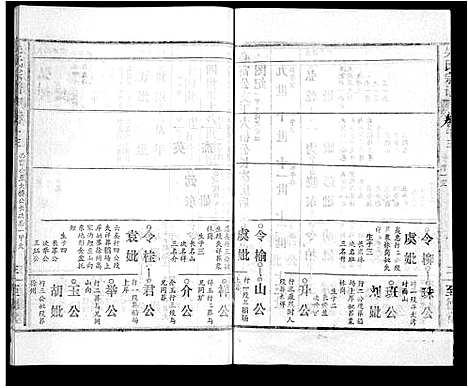 [下载][吴氏宗谱_16卷首2卷]湖北.吴氏家谱_七.pdf