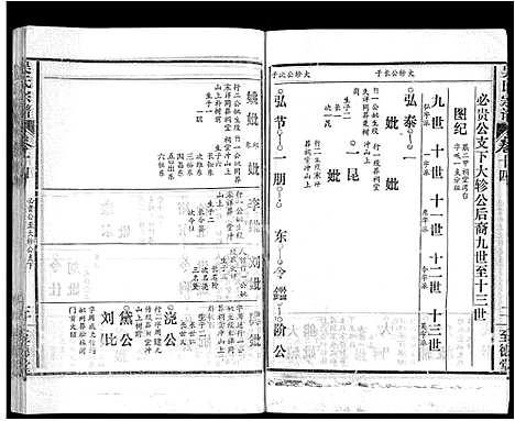 [下载][吴氏宗谱_16卷首2卷]湖北.吴氏家谱_八.pdf