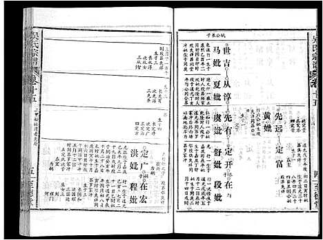 [下载][吴氏宗谱_16卷首2卷]湖北.吴氏家谱_九.pdf