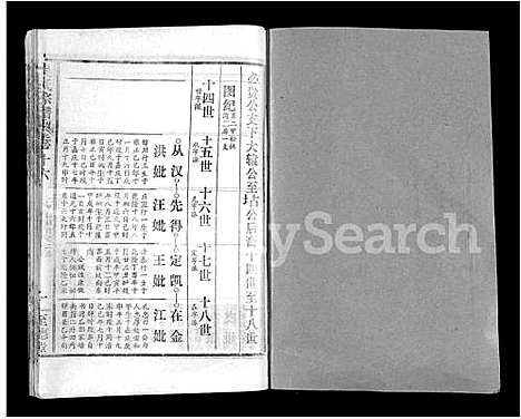 [下载][吴氏宗谱_16卷首2卷]湖北.吴氏家谱_十.pdf