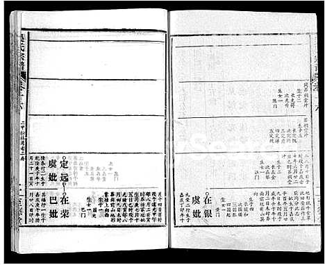 [下载][吴氏宗谱_16卷首2卷]湖北.吴氏家谱_十.pdf