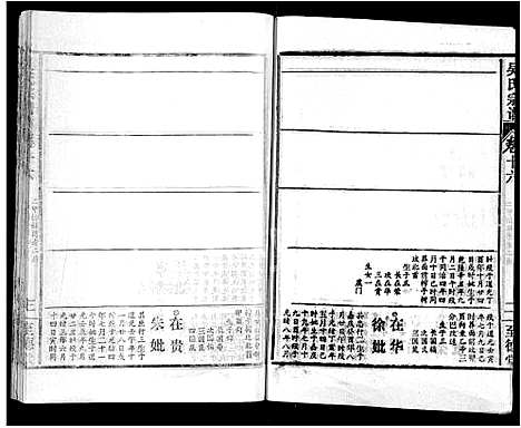 [下载][吴氏宗谱_16卷首2卷]湖北.吴氏家谱_十.pdf