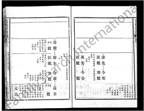 [下载][吴氏宗谱_16卷首2卷]湖北.吴氏家谱_十四.pdf