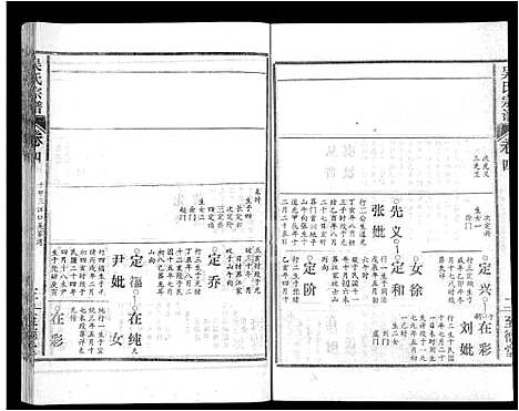 [下载][吴氏宗谱_16卷首2卷]湖北.吴氏家谱_十五.pdf