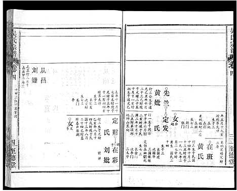 [下载][吴氏宗谱_16卷首2卷]湖北.吴氏家谱_十五.pdf