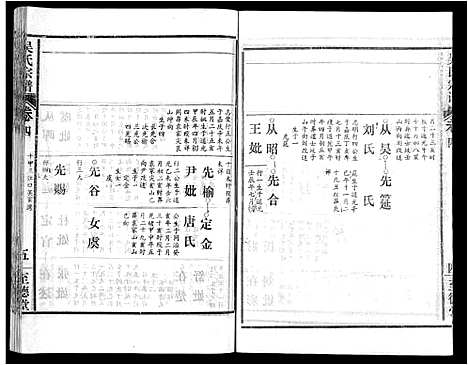 [下载][吴氏宗谱_16卷首2卷]湖北.吴氏家谱_十五.pdf