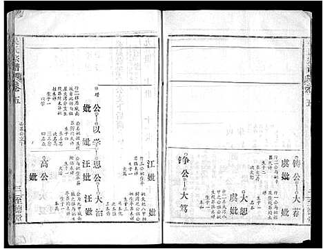 [下载][吴氏宗谱_16卷首2卷]湖北.吴氏家谱_十六.pdf