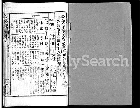 [下载][吴氏宗谱_16卷首2卷]湖北.吴氏家谱_十七.pdf