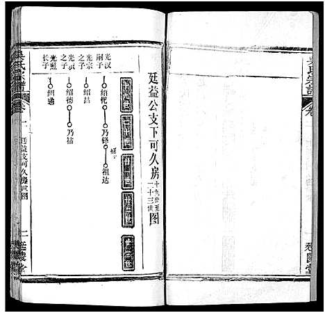 [下载][吴氏宗谱_17卷首末各1卷]湖北.吴氏家谱_三.pdf